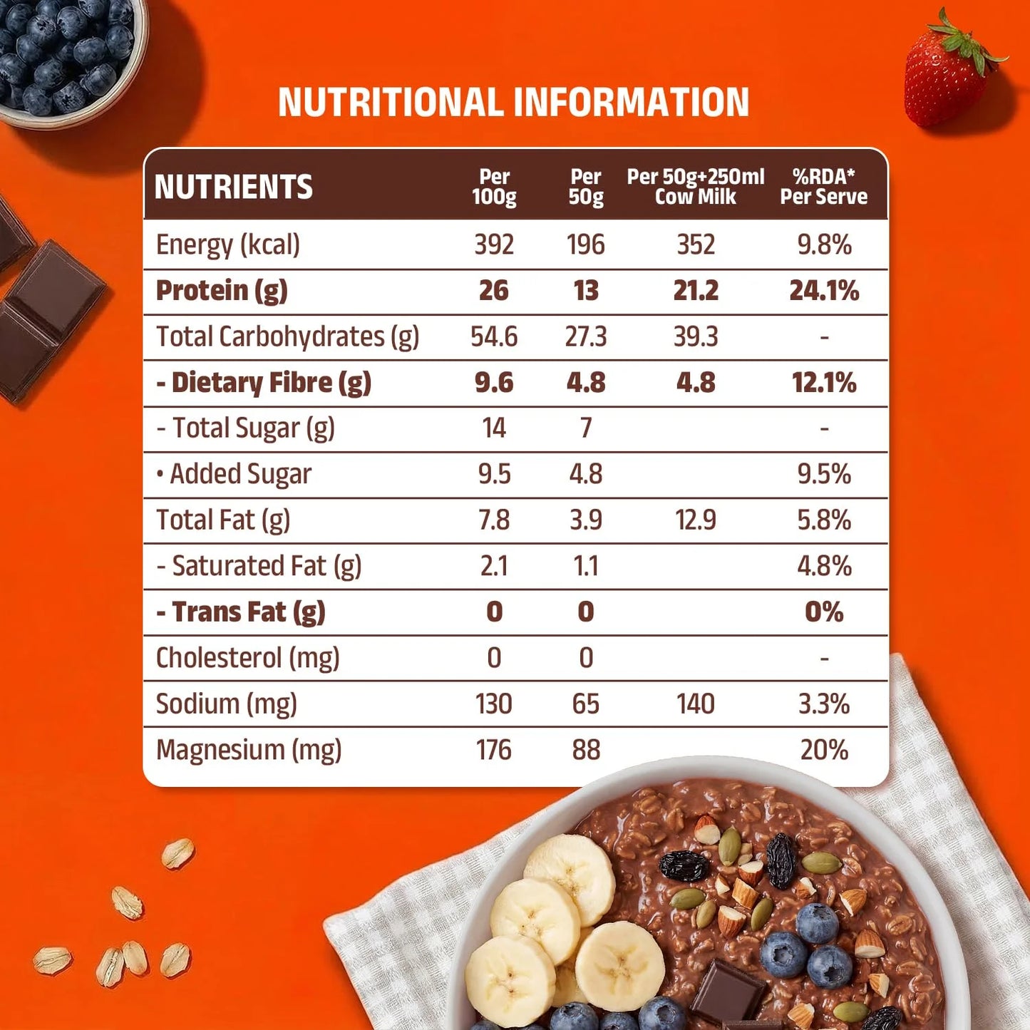 Pintola 26g High Protein Dark Chocolate Oats 1kg, No Refined Sugar, with Almonds, Raisins, Pumpkin & Chia Seeds, 9.6g Fibre, Rolled Oats for Weight management, Breakfast Cereals