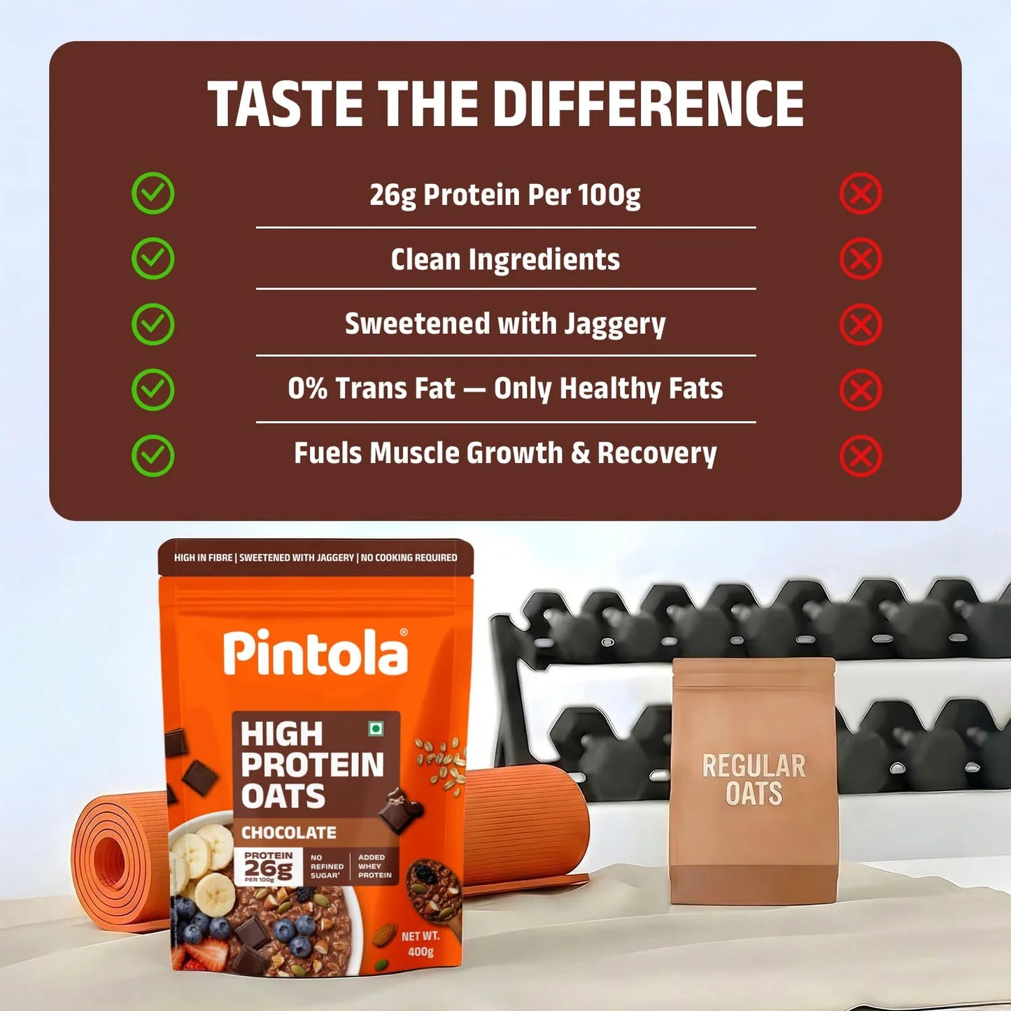 Pintola 26g High Protein Dark Chocolate Oats 1kg, No Refined Sugar, with Almonds, Raisins, Pumpkin & Chia Seeds, 9.6g Fibre, Rolled Oats for Weight management, Breakfast Cereals