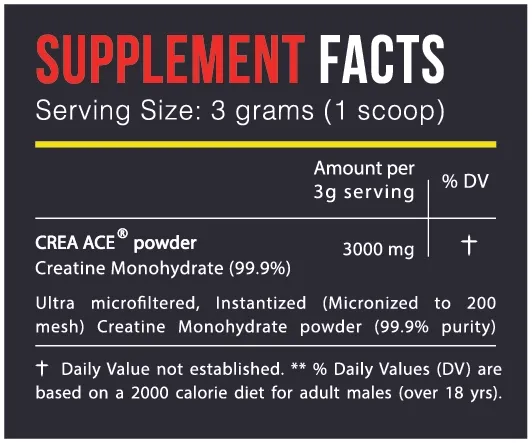 Freak Labs Crea Freak | Micronized Creatine Monohydrate Supplement
