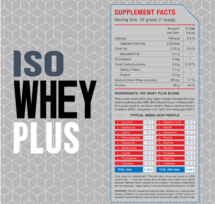 Freakabs Iso Whey Plus