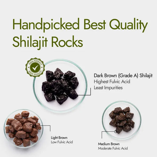 Kapiva Himalayan Shilajit | Pure Himalayan Energy & Stamina Support