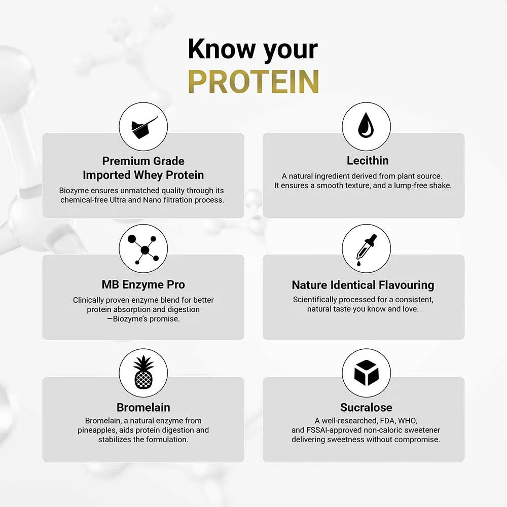 Muscle Blaze Biozyme Performance Whey Rich Chocolate