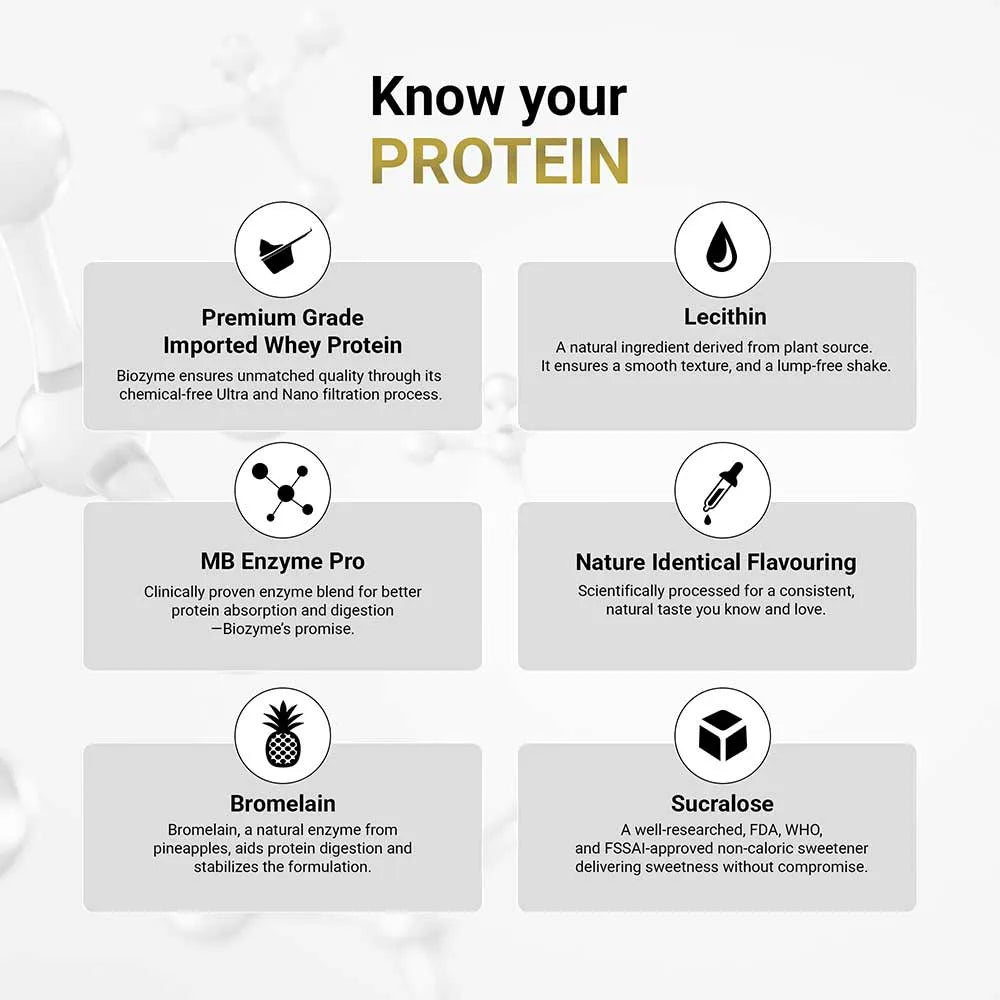 Muscle Blaze Biozyme Performance Whey Triple Chocolate