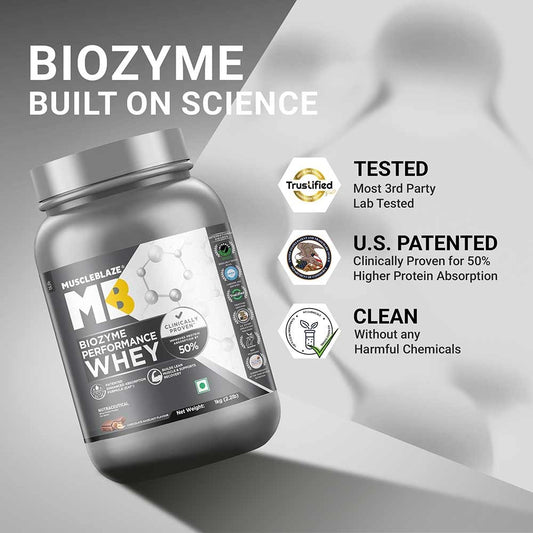 Muscle Blaze Biozyme Performance Whey Chocolate Hazelnut