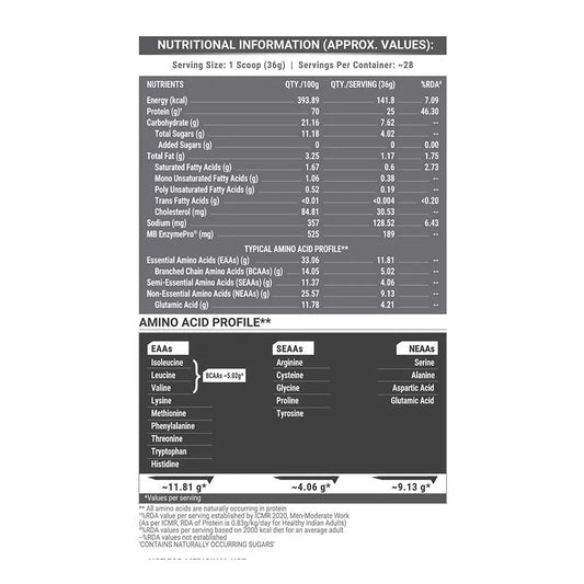 Muscle Blaze Biozyme Performance Whey French Vanilla Creme