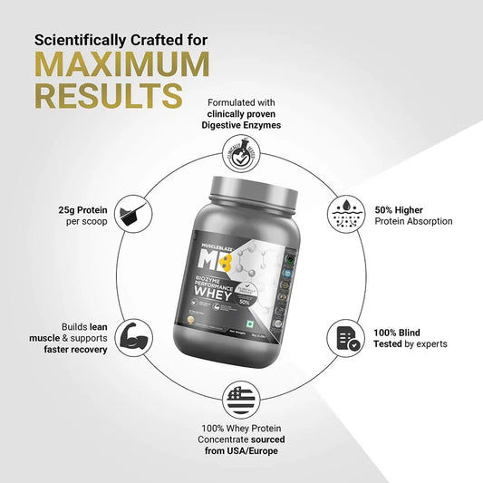 Muscle Blaze Biozyme Performance Whey French Vanilla Creme