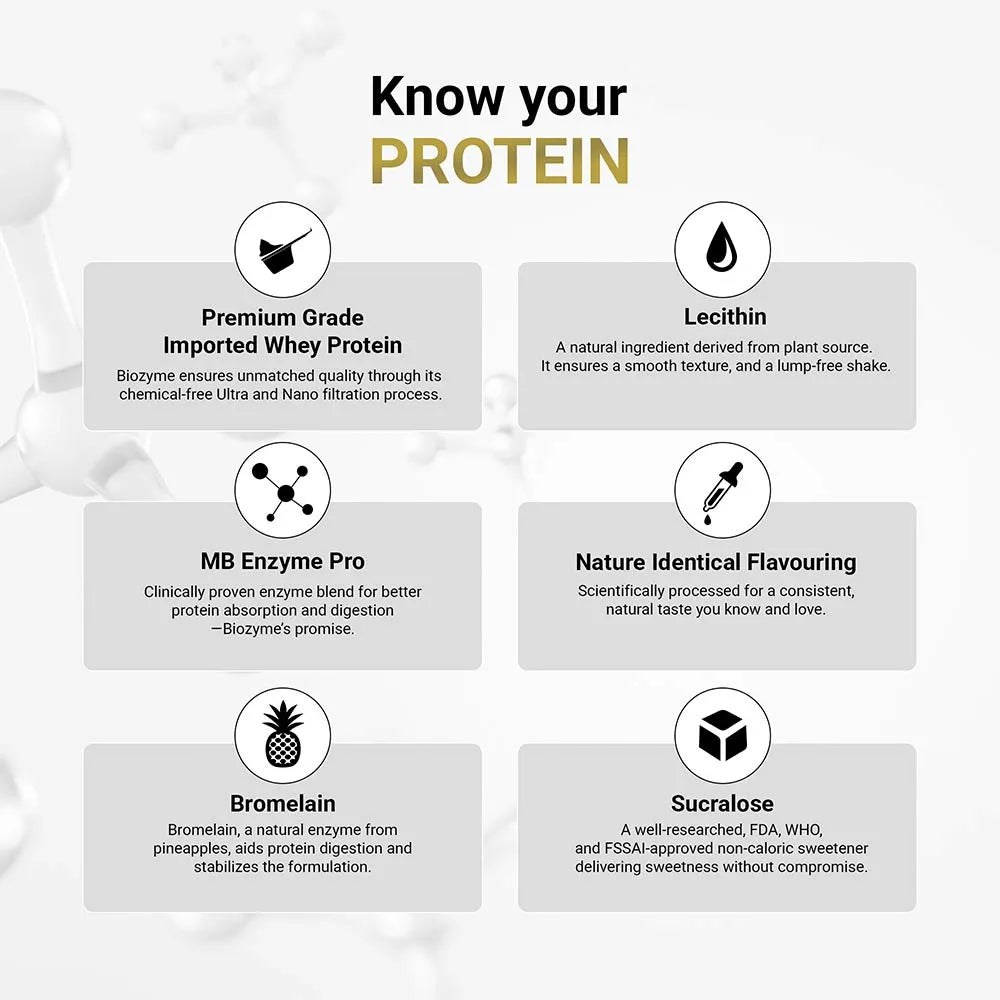 Muscle Blaze Biozyme Performance Whey French Vanilla Creme