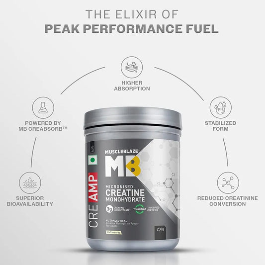 Muscle Blaze Creatine Monohydrate Creamp 250 G
