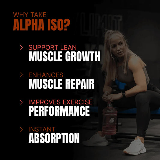ProSupps Alpha ISO Premium Whey Isolate – High-Protein Whey Isolate for Muscle & Recovery