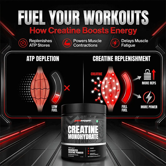ProSupps Creatine Monohydrate – Pure Creatine Supplement for Muscle & Strength