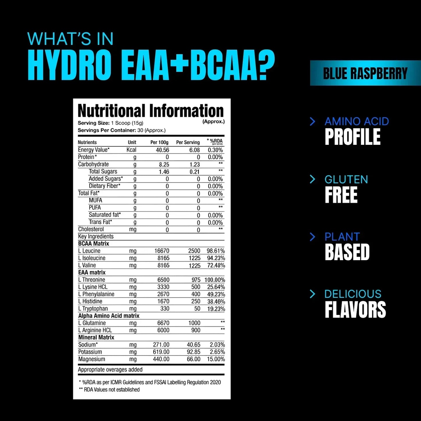 ProSupps Hydro EAA BCAA – Essential Amino Acids & BCAA Supplement