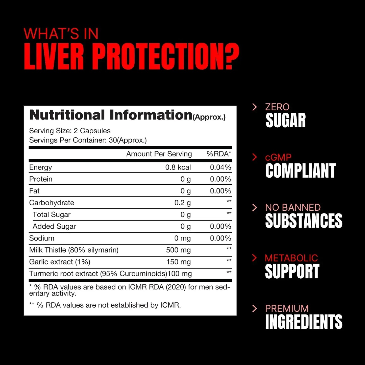 ProSupps Liver Protection Caps – Liver Support & Detox Supplement