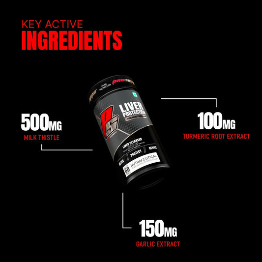 ProSupps Liver Protection Caps – Liver Support & Detox Supplement