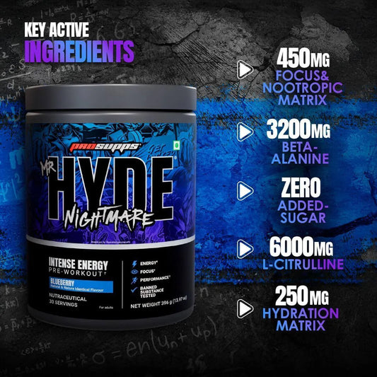 ProSupps Mr Hyde Nightmare Pre Workout – High-Stim Pre-Workout Supplement