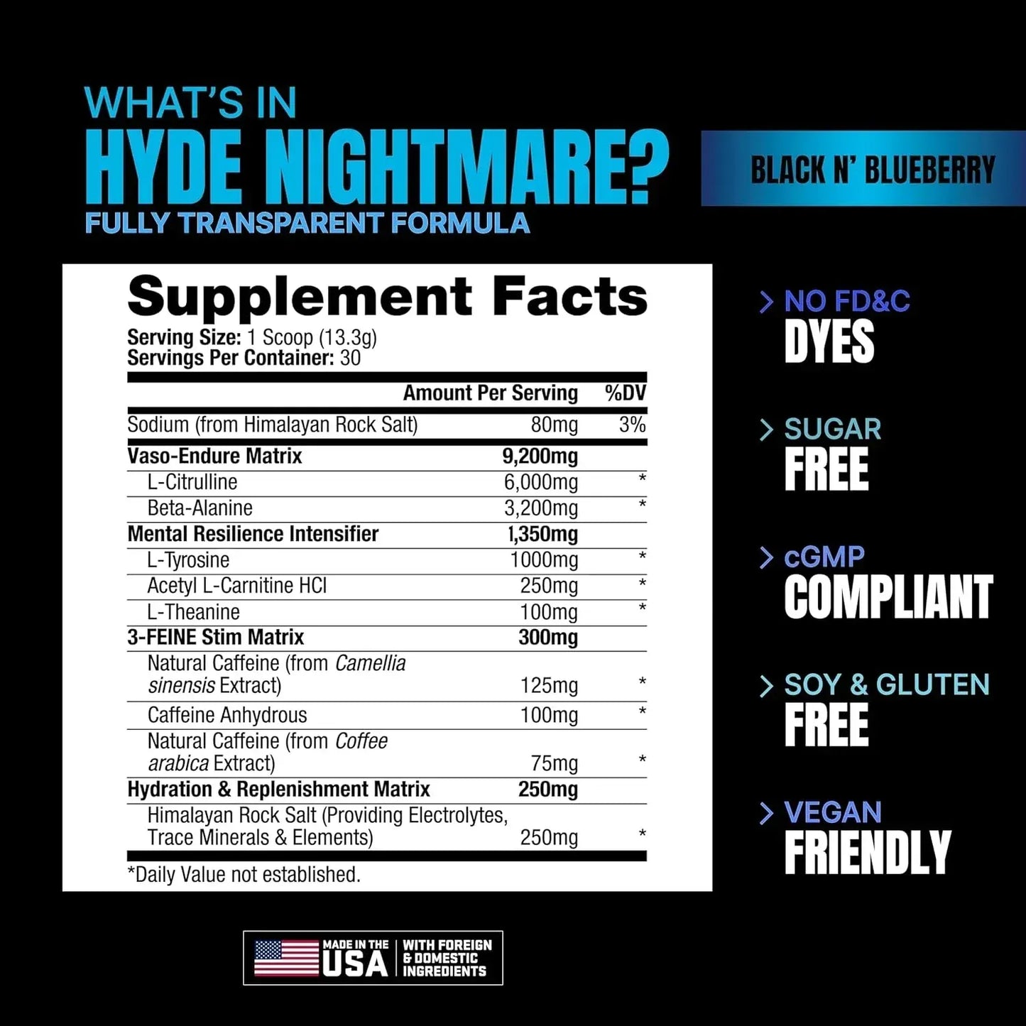 ProSupps Mr Hyde Nightmare Pre Workout – High-Stim Pre-Workout Supplement