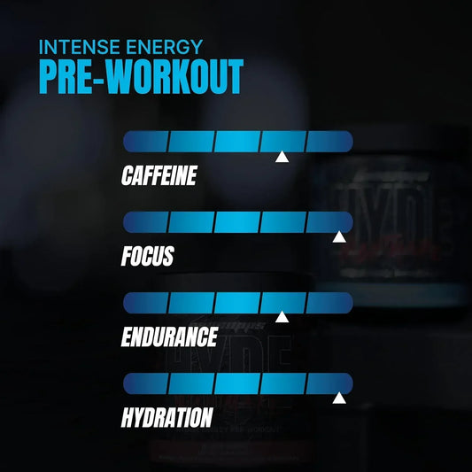 ProSupps Mr Hyde Nightmare Pre Workout – High-Stim Pre-Workout Supplement