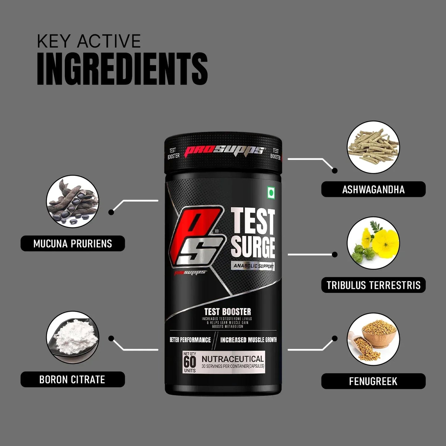 ProSupps Test Surge Caps – Testosterone Support & Fitness Supplement