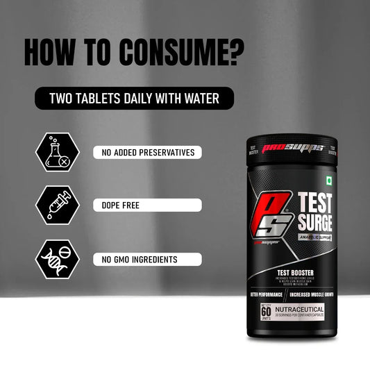 ProSupps Test Surge Caps – Testosterone Support & Fitness Supplement