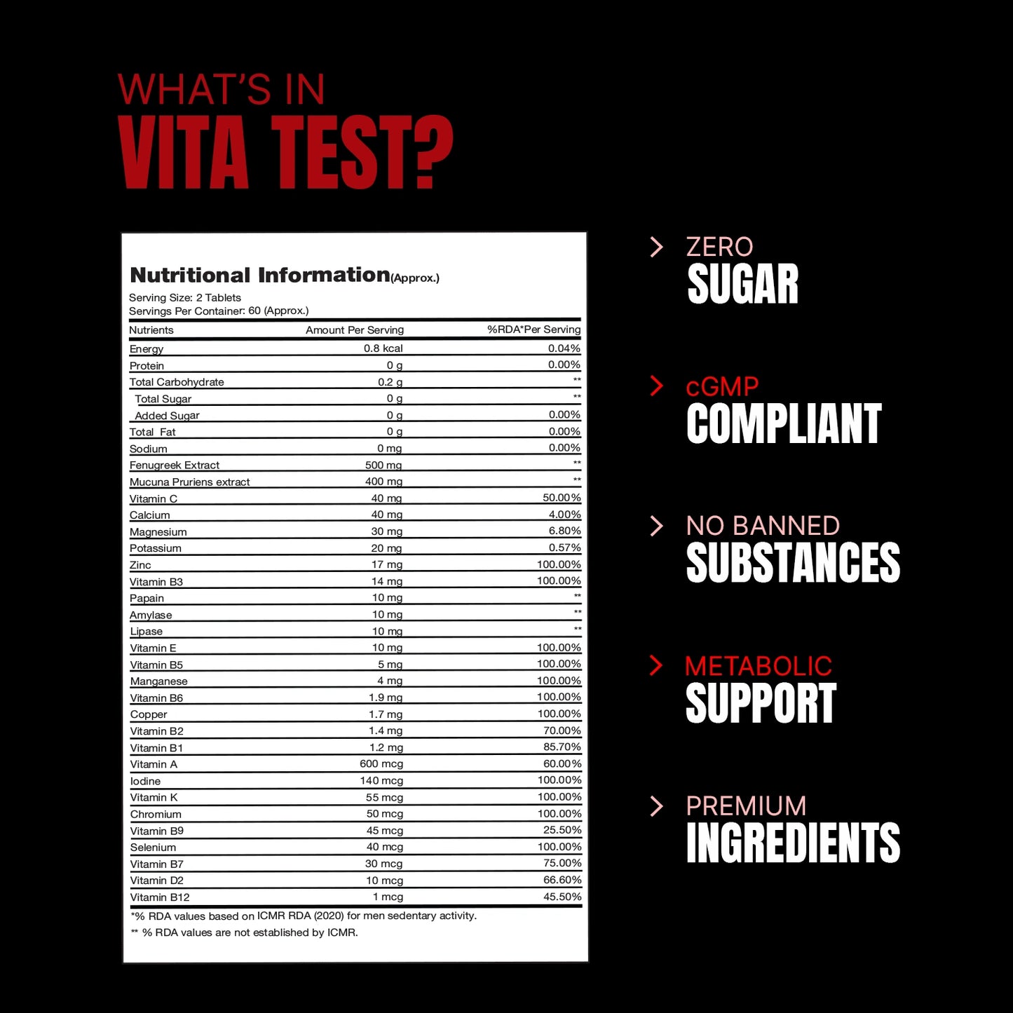 Pro Supps Vita Test