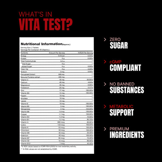 Pro Supps Vita Test