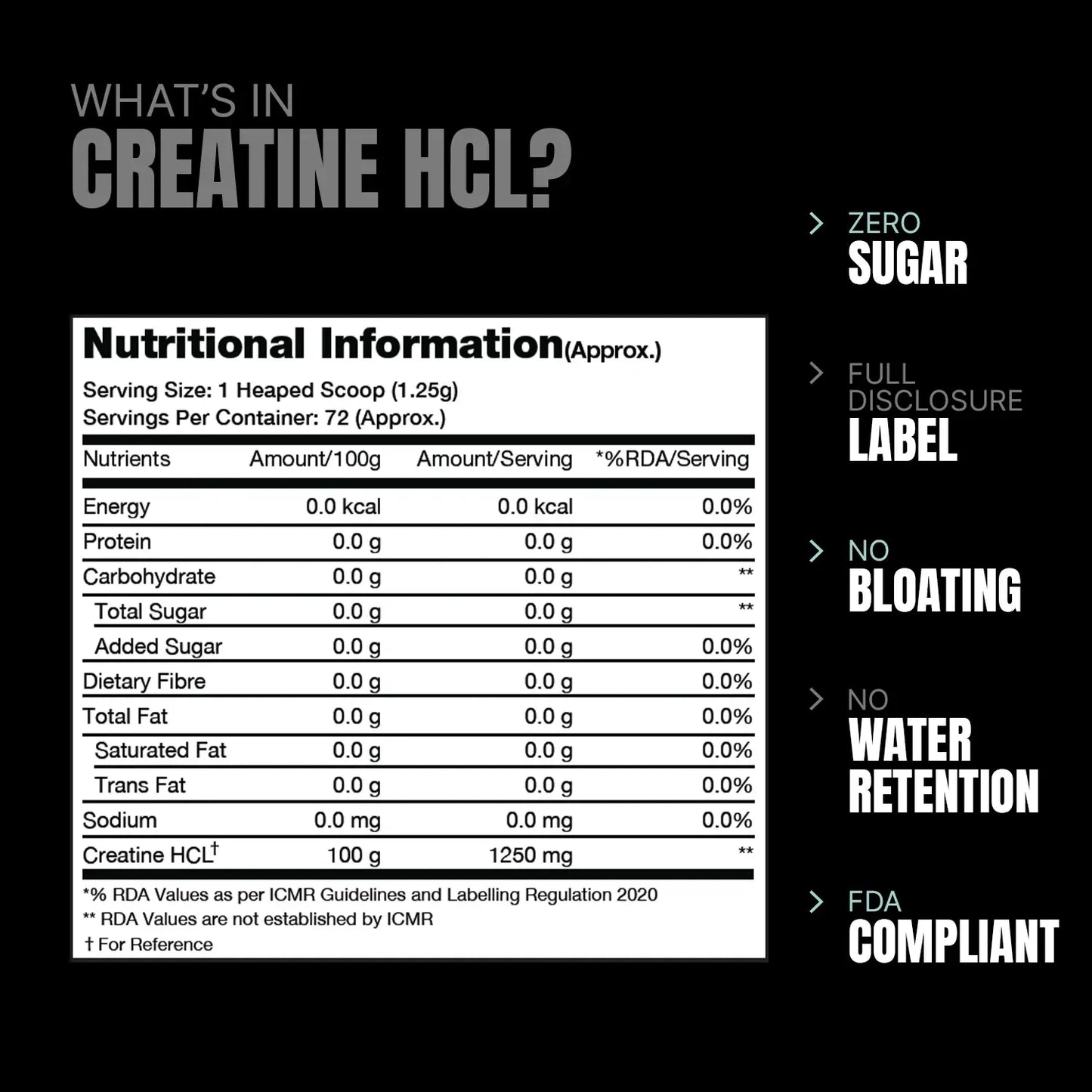 ProSupps Creatine HCL – Fast Absorption Creatine for Strength & Performance