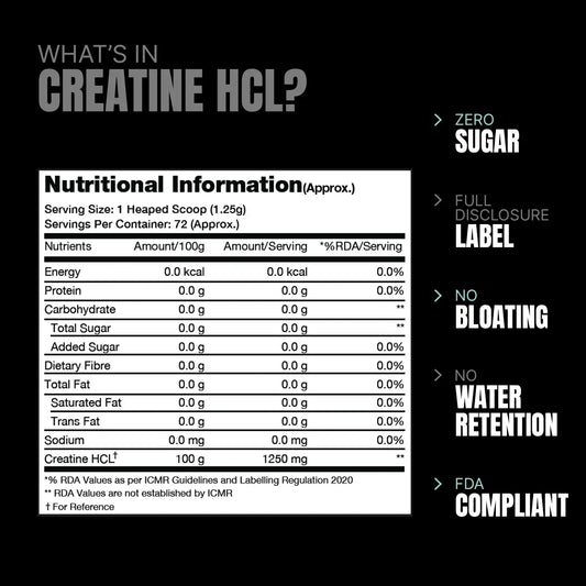 ProSupps Creatine HCL – Fast Absorption Creatine for Strength & Performance