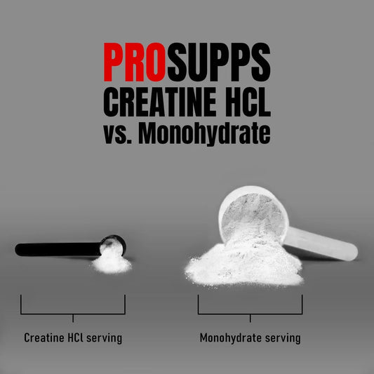 ProSupps Creatine HCL – Fast Absorption Creatine for Strength & Performance