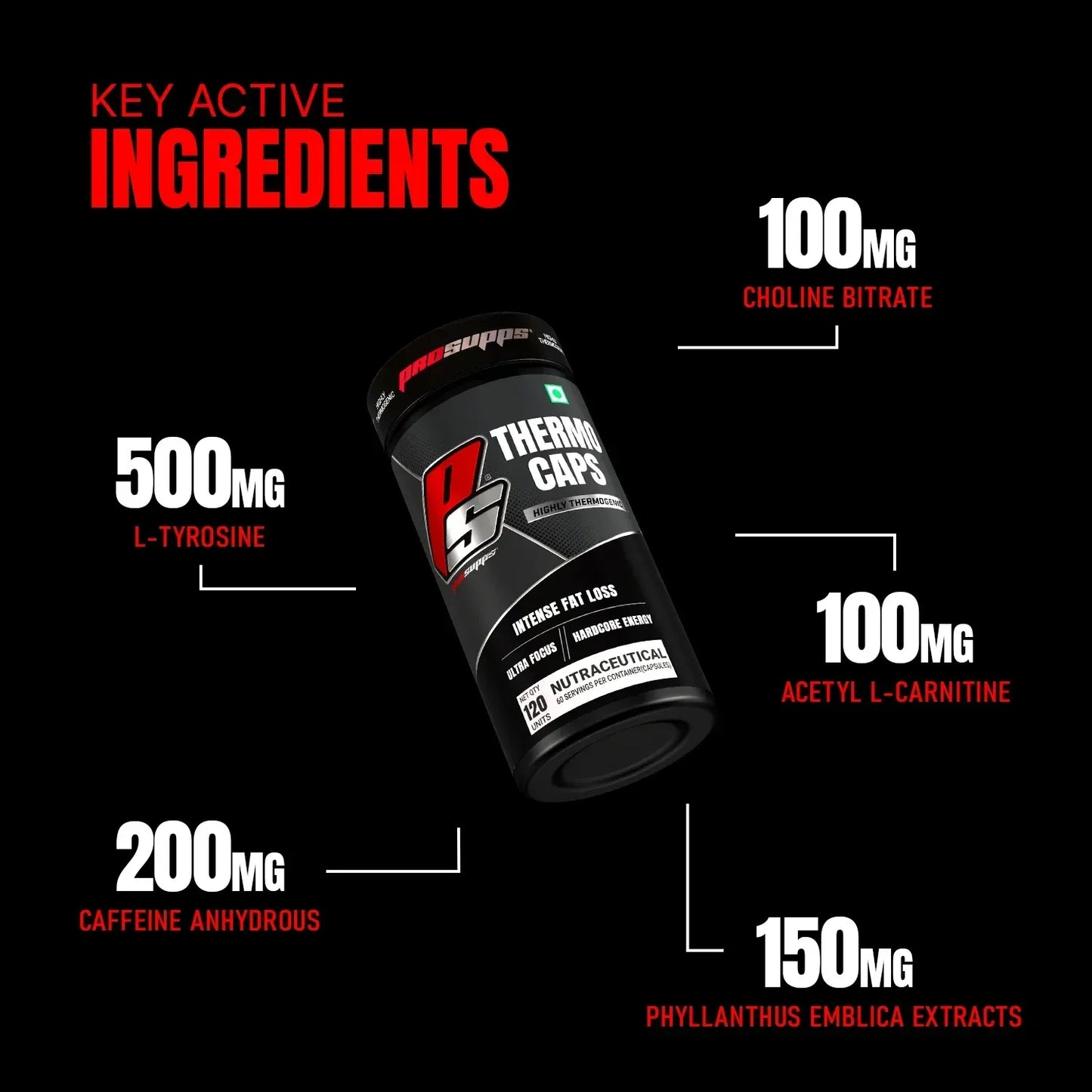 ProSupps Thermo Caps – Thermogenic Fat Burner Capsules for Weight Management