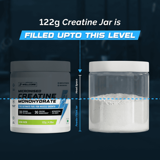 Wellcore Micronised Creatine Monohydrate - Kiwi Kick