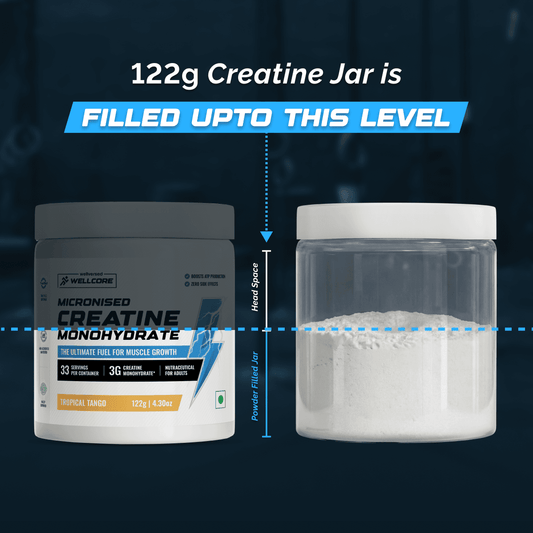 Wellcore Micronised Creatine Monohydrate - Tropical Tango