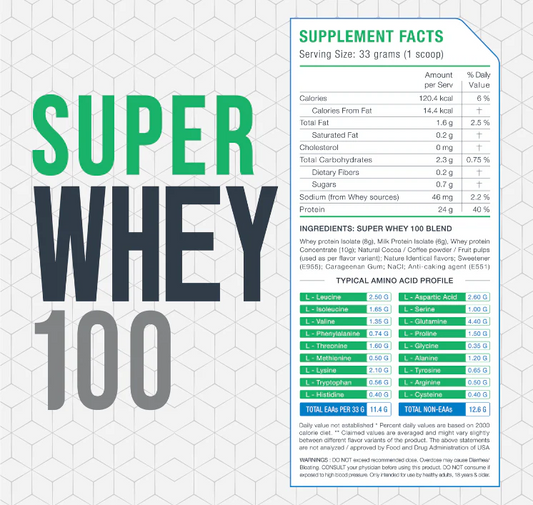 Freaklabs Super Whey 100