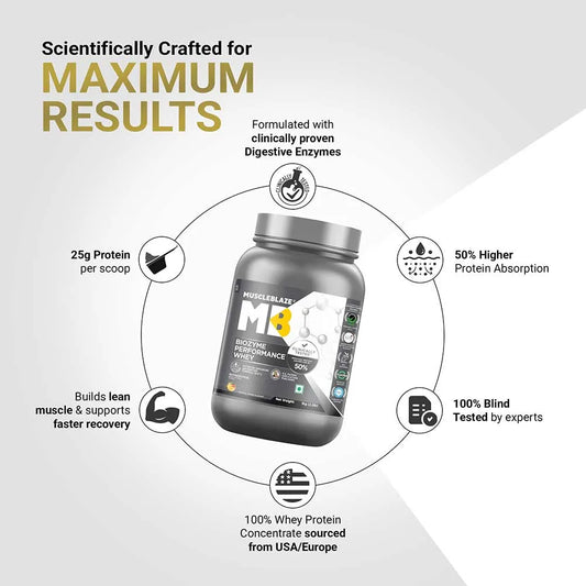Muscle Blaze Biozyme Performance Whey Magical Mango
